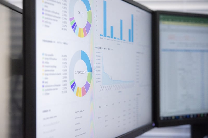 Competitor Analysis